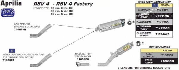 schema reference arrow aprilia rsv4 tuono factory