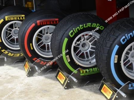 couleurs pneu entreprise marque société fabricant pirelli