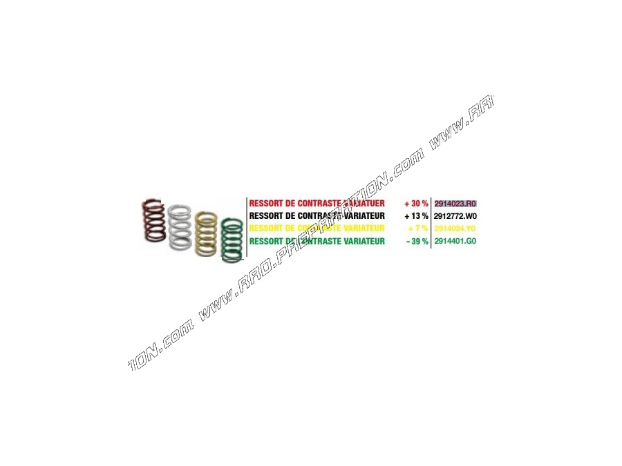 Thrust spring MALOSSI RED, WHITE, YELLOW or GREEN maxiscooter YAMAHA T MAX 500, 530, 560 and KYMCO AK 550