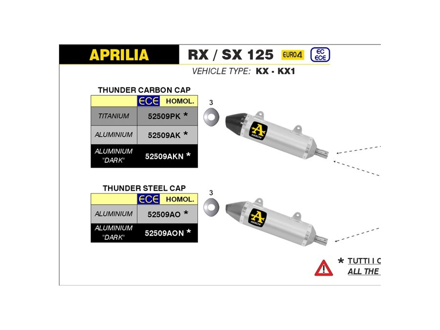 Silencieux d'échappement ARROW THUNDER pour moto 125cc APRILIA RX, SX de 2018 à 2020