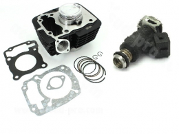 Special RRD injection pack...