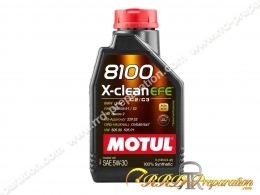 Aceite de motor automotriz...