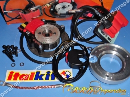 ITALKIT RRD competition...