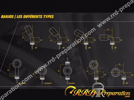 2 Ensemble Adaptateur De Raccord De Frein Universel à Boulon Banjo M18
