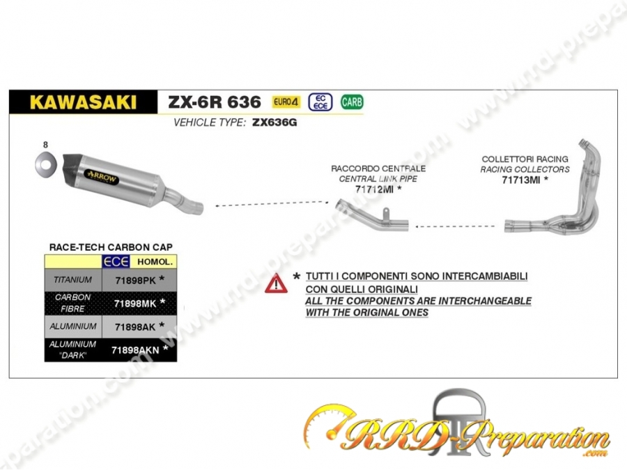 Cartouche type IDS K-TECH kawasaki ZX-6R 2013-2017 main image 1