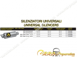 Silencieux UNIVERSEL ARROW sans collecteur pour moto 4 temps de 125 à 1200cc