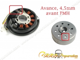 calage allumage millenium 103