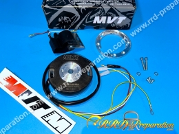 Encendido de rotor interno...