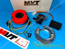 MVT DIGITAL DIRECT internal...