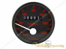 Round counter complete with...