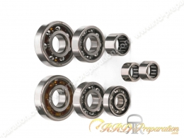 METRAKIT gearbox and...