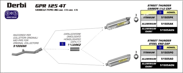 références arrow street thunder derbi gpr 125