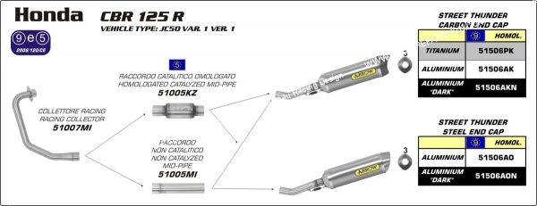 ligne échappement arrow thunder honda cbr 125cc injection