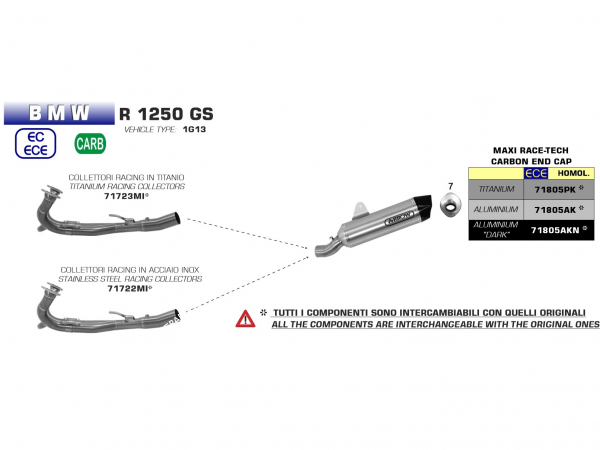 Photo du collecteur d'échappement et du silencieux ARROW pour moto  BMW R 1250 GS 2019/2020