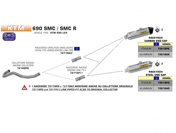 Photo de la ligne d'échappement ARROW pour moto KTM 690 SMC