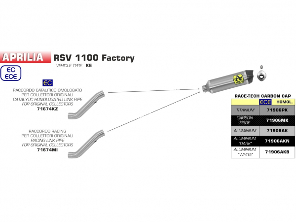 Photo du pot d'échappement ARROW pour moto Aprilia RSV4 1100 Factory 2019/2020